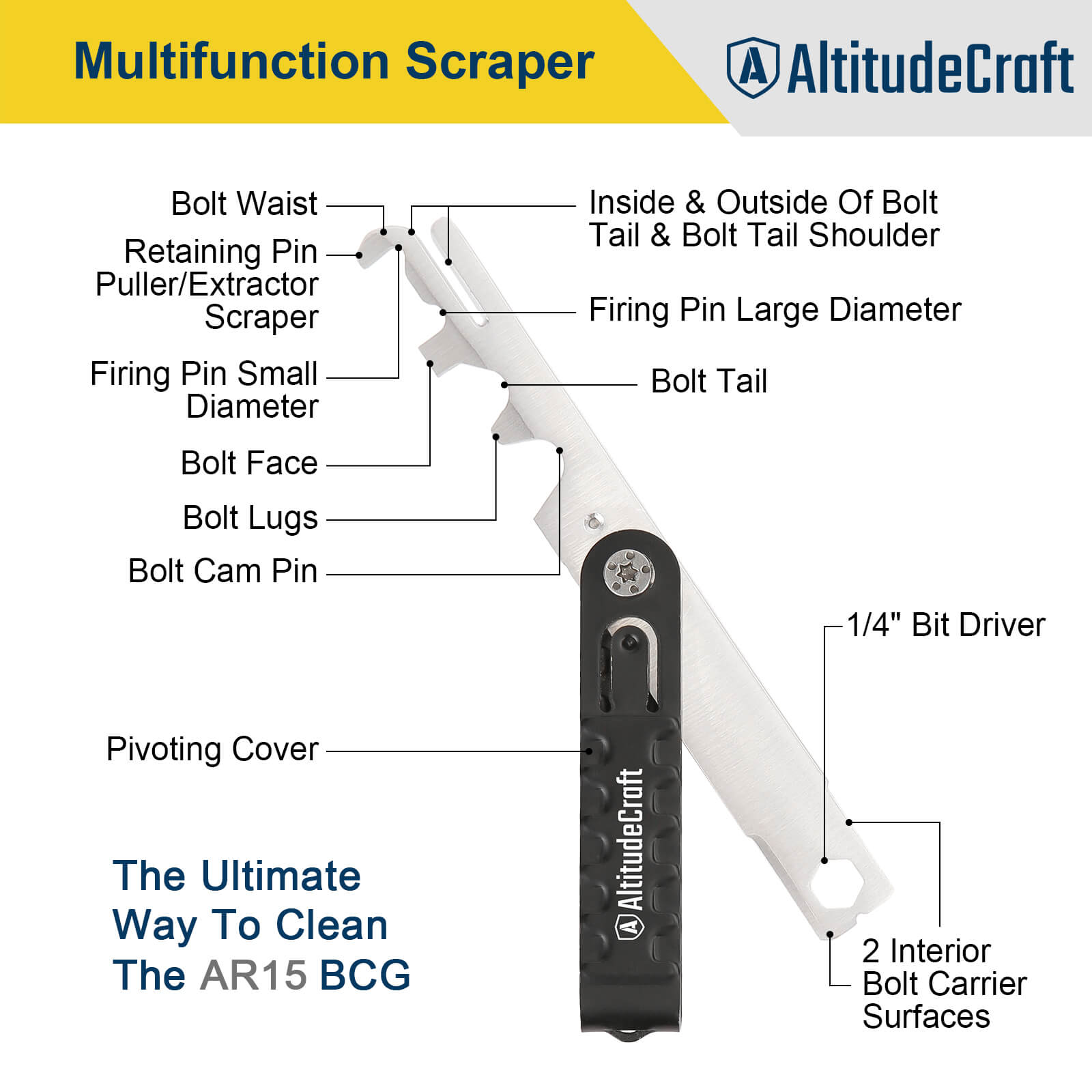 AltitudeCraft Carbon Multi - Scraper, Carbon Cleaner, Carbon Cleaning Tool, Carbon Removal Tool - AltitudeCraft