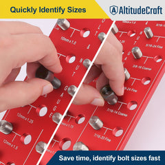 AltitudeCraft Thread Checker: The Ultimate Nut and Bolt Identifier - AltitudeCraft