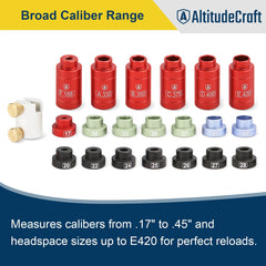 Bullet and Headspace Gauge Comparator Kit with 14 Inserts and 6 Bushings, Reloading Supplies and Equipment and Ammo Reloading Tool with Tin Box, Anodized Aluminum - AltitudeCraft