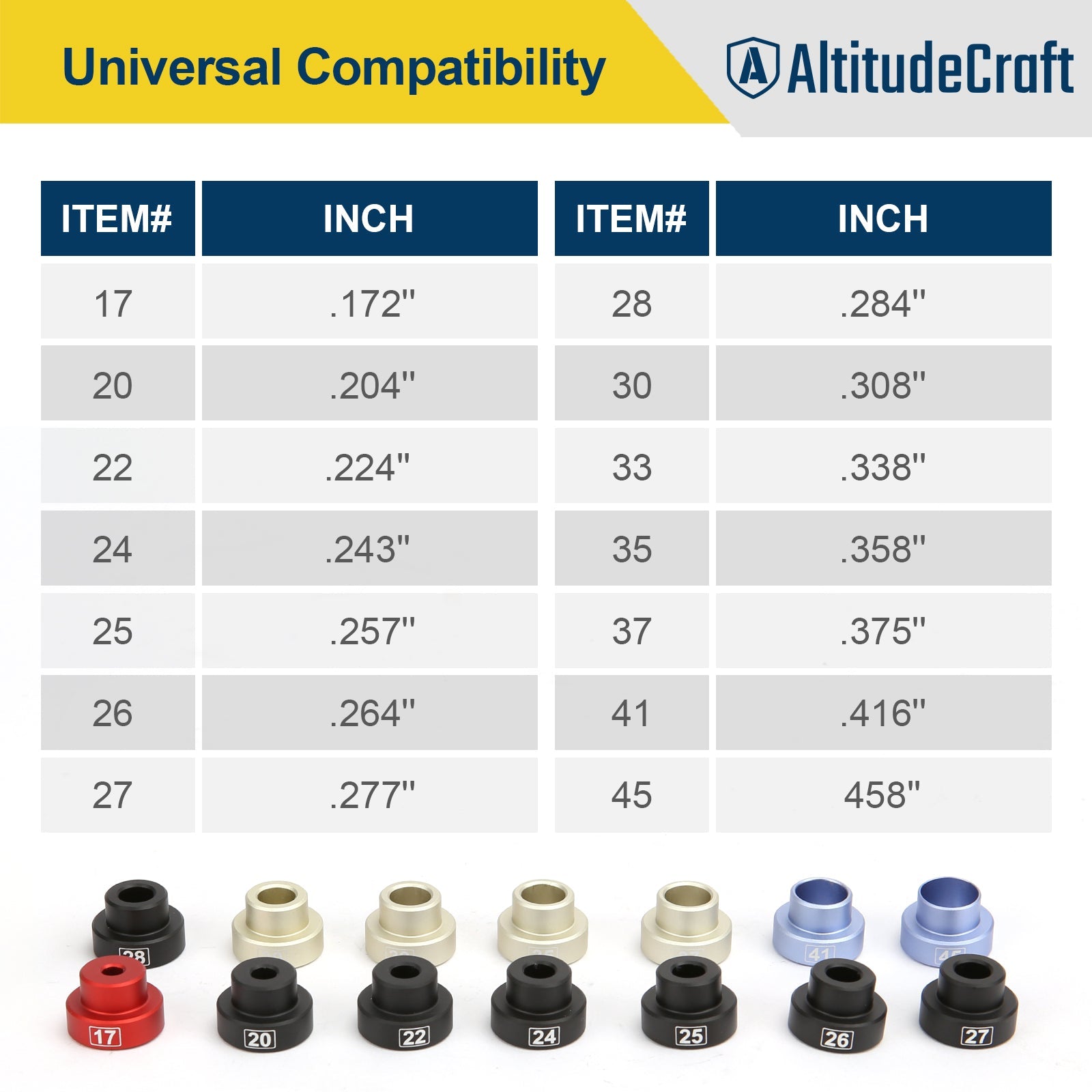 Bullet Comparator Kit with 14 Inserts, Universal Fit for .17 to .45 Calibers - AltitudeCraft