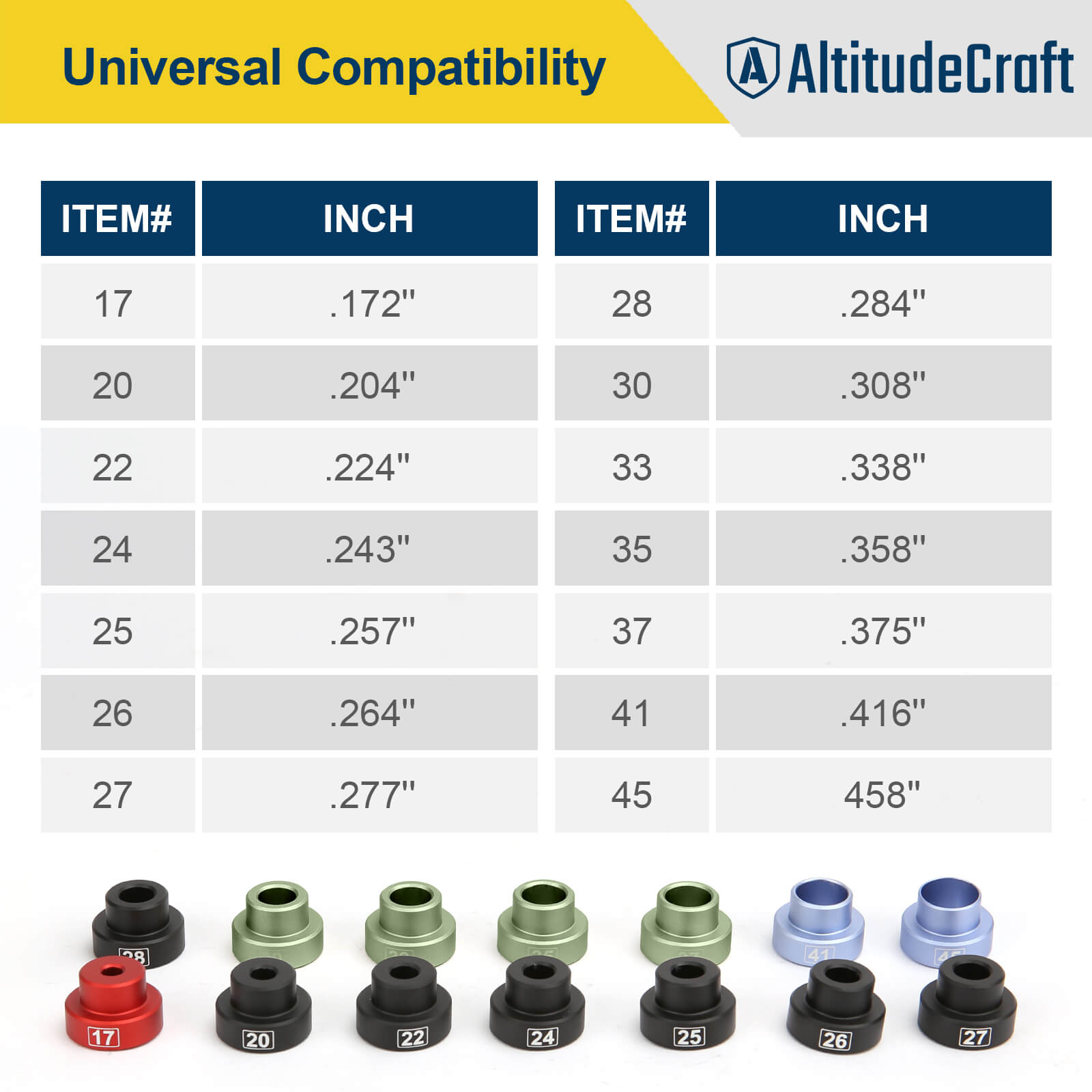 Bullet Comparator Kit with 14 Inserts, Universal Fit for .17 to .45 Calibers - AltitudeCraft