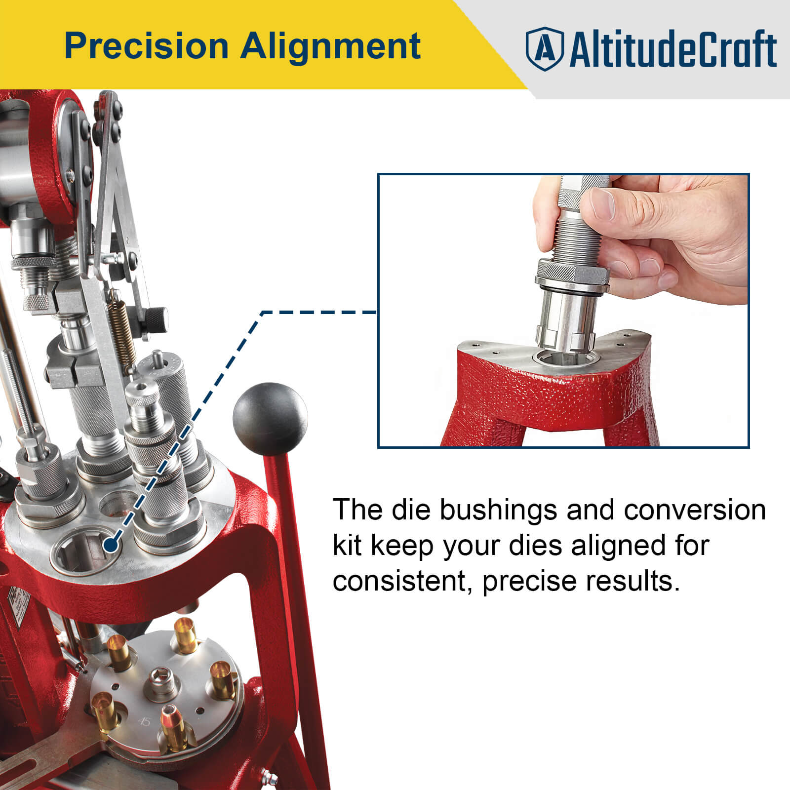 Die Bushings and Conversion Kit, Quick - Change Press Bushing System for Precision Reloading, Compatible with Single - Stage and Progressive Press, 2 Pack - AltitudeCraft