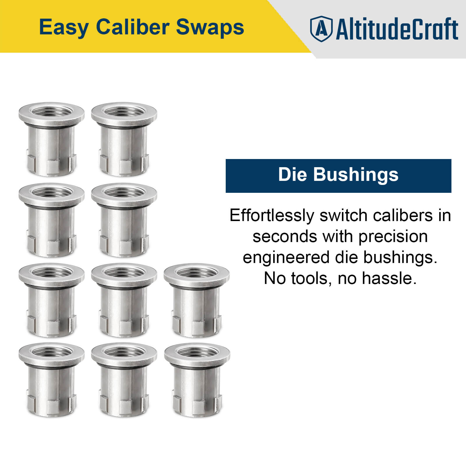 Reloading Die Bushings and Conversion Kit, Quick - Change Bushing System for Reloading, Compatible with Single - Stage and Progressive Press, 10 Pack - AltitudeCraft