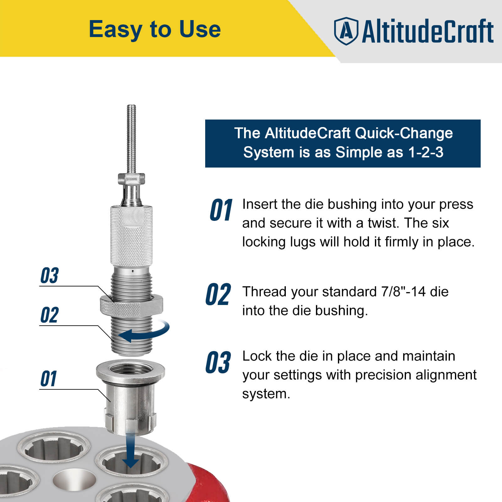 Reloading Die Bushings and Conversion Kit, Quick - Change Bushing System for Reloading, Compatible with Single - Stage and Progressive Press, 10 Pack - AltitudeCraft